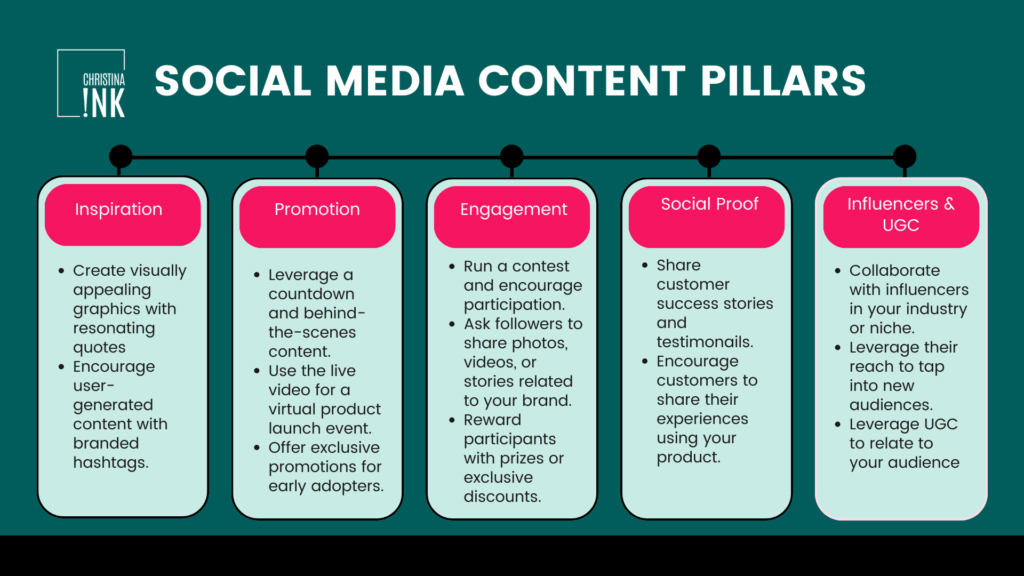 social media content pillars