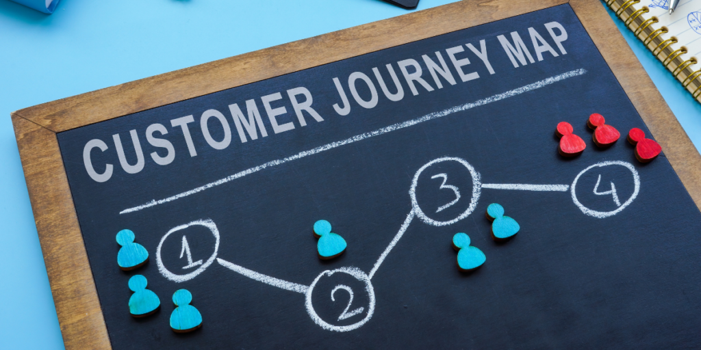 social media customer journey