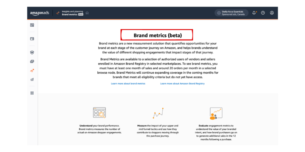 Amazon brand metrics