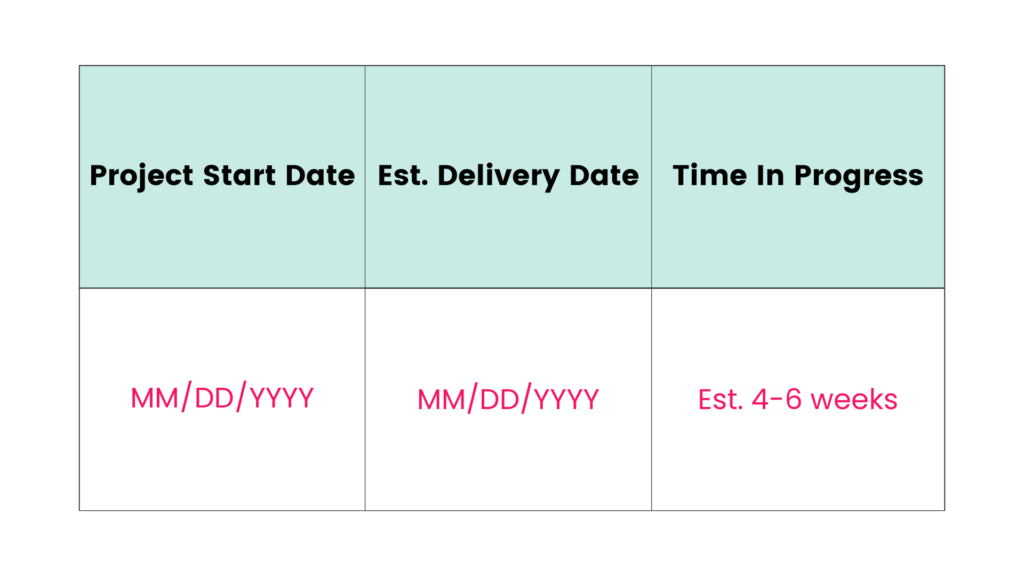 amazon design timeline