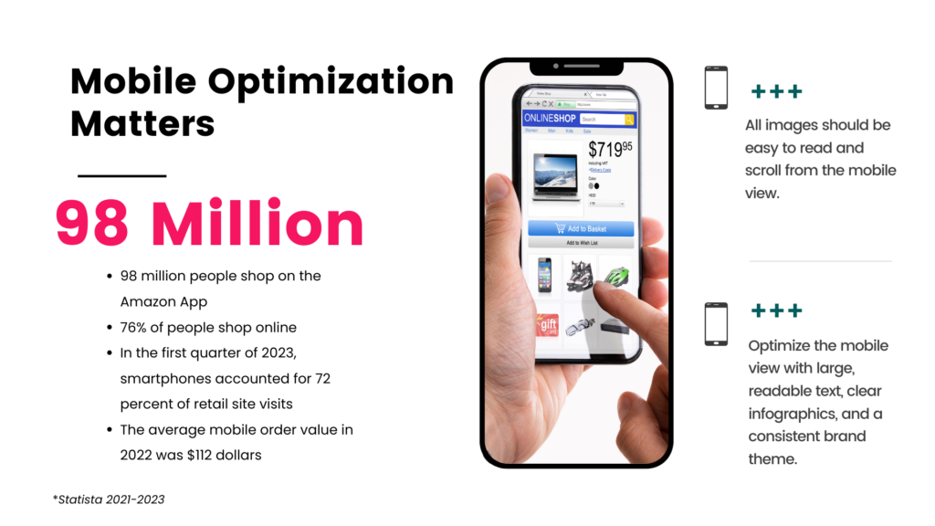 amazon mobile optimization