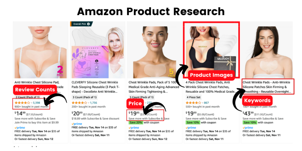 amazon product research