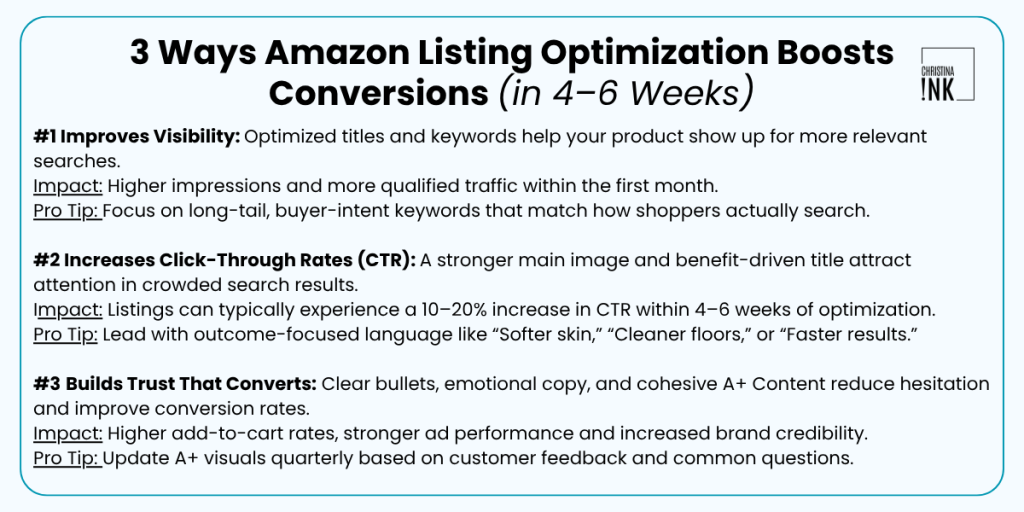 best amazon listing optimization service