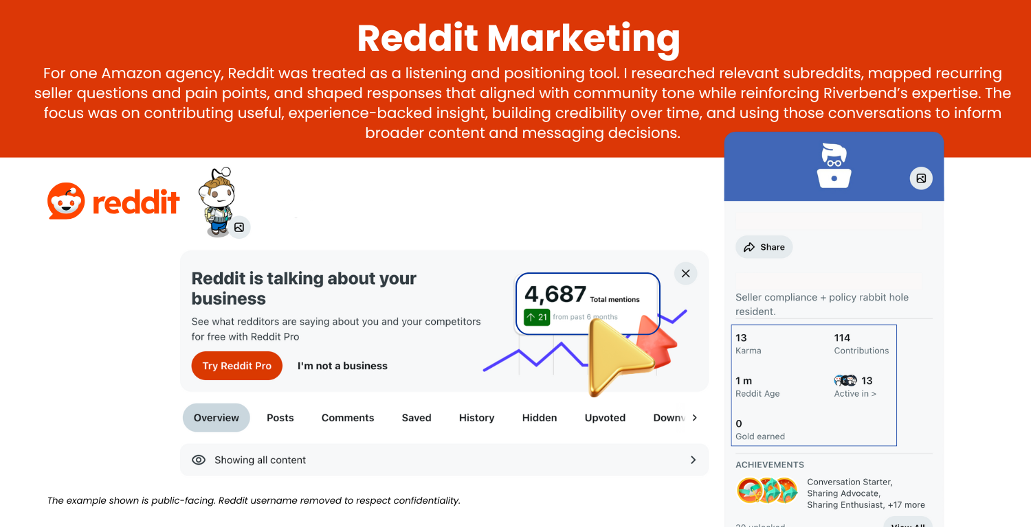 Redding Reputation Managment Reddit Marketing Sample Christina Passmore