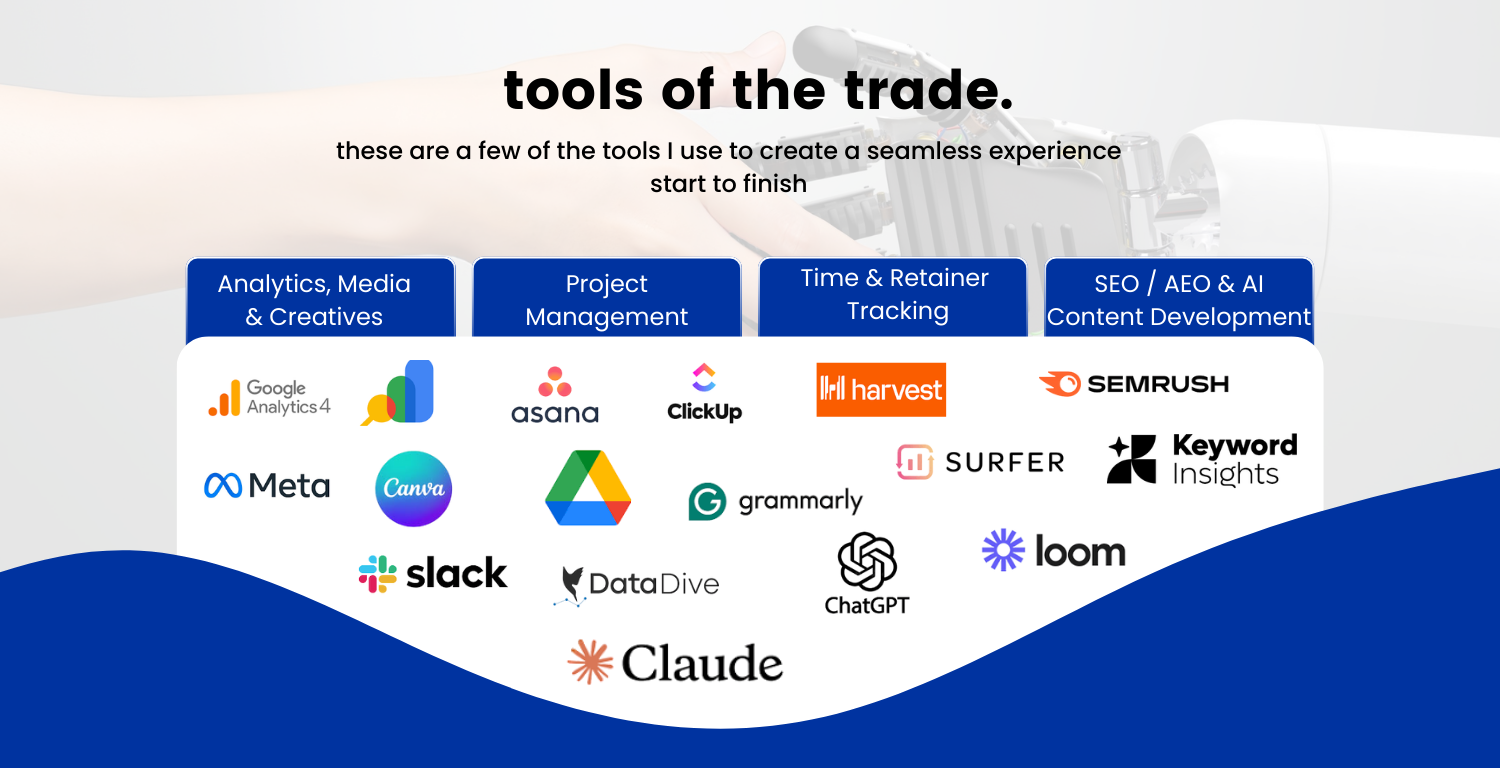 content marketing tools content marketing tools