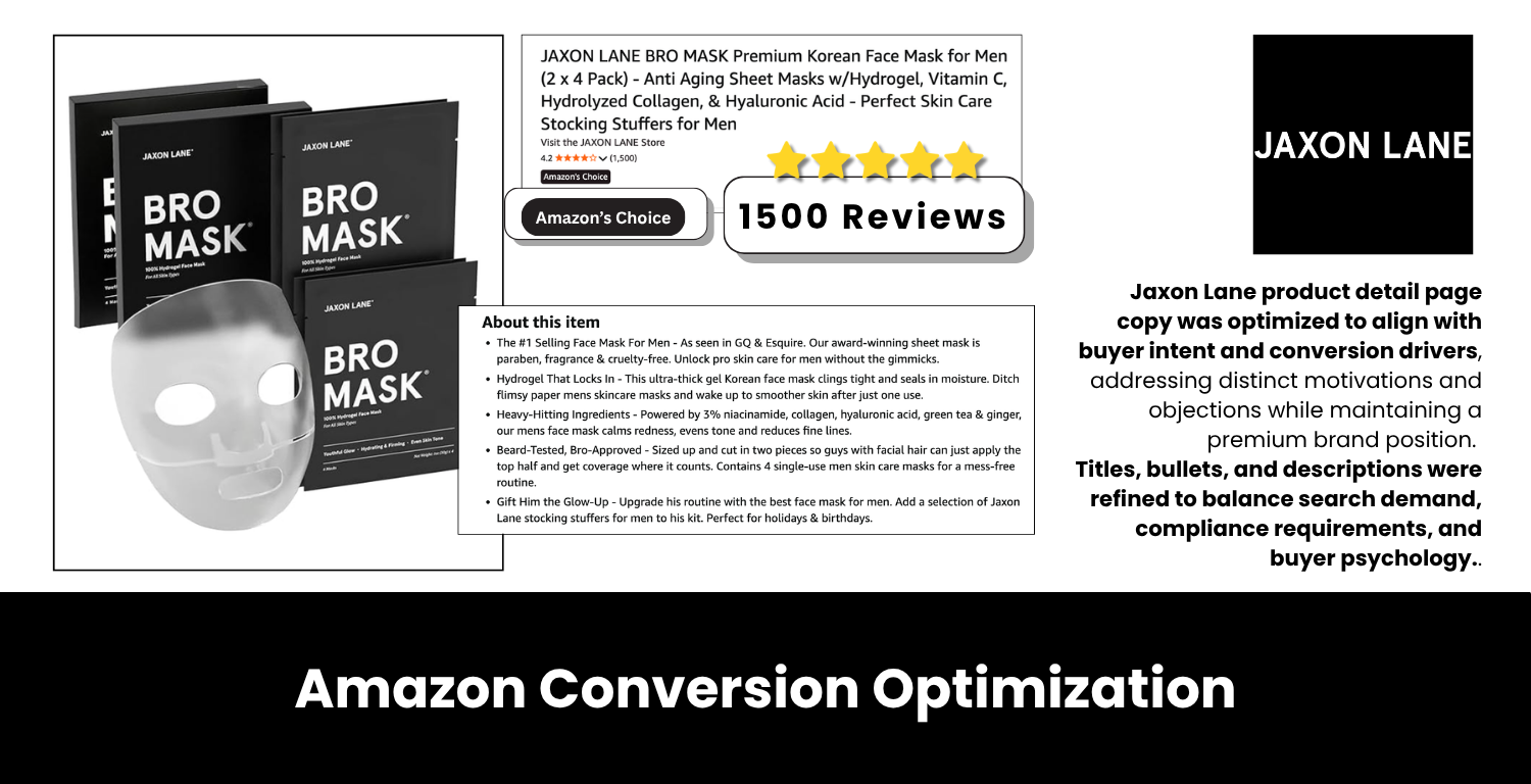 Amazon Conversion Optimization
