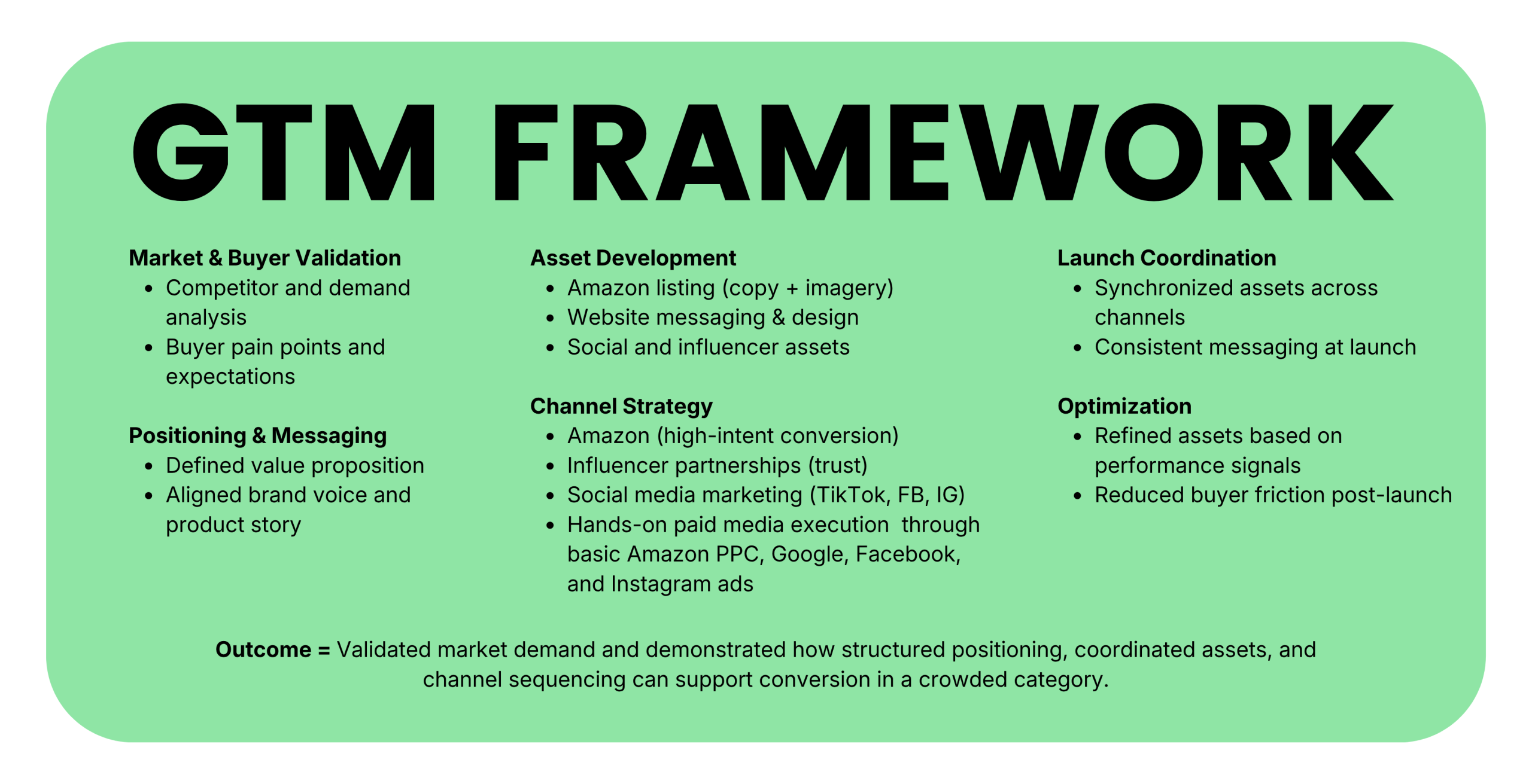 GTM Framework Christina Passmore Go To Market Product Launch