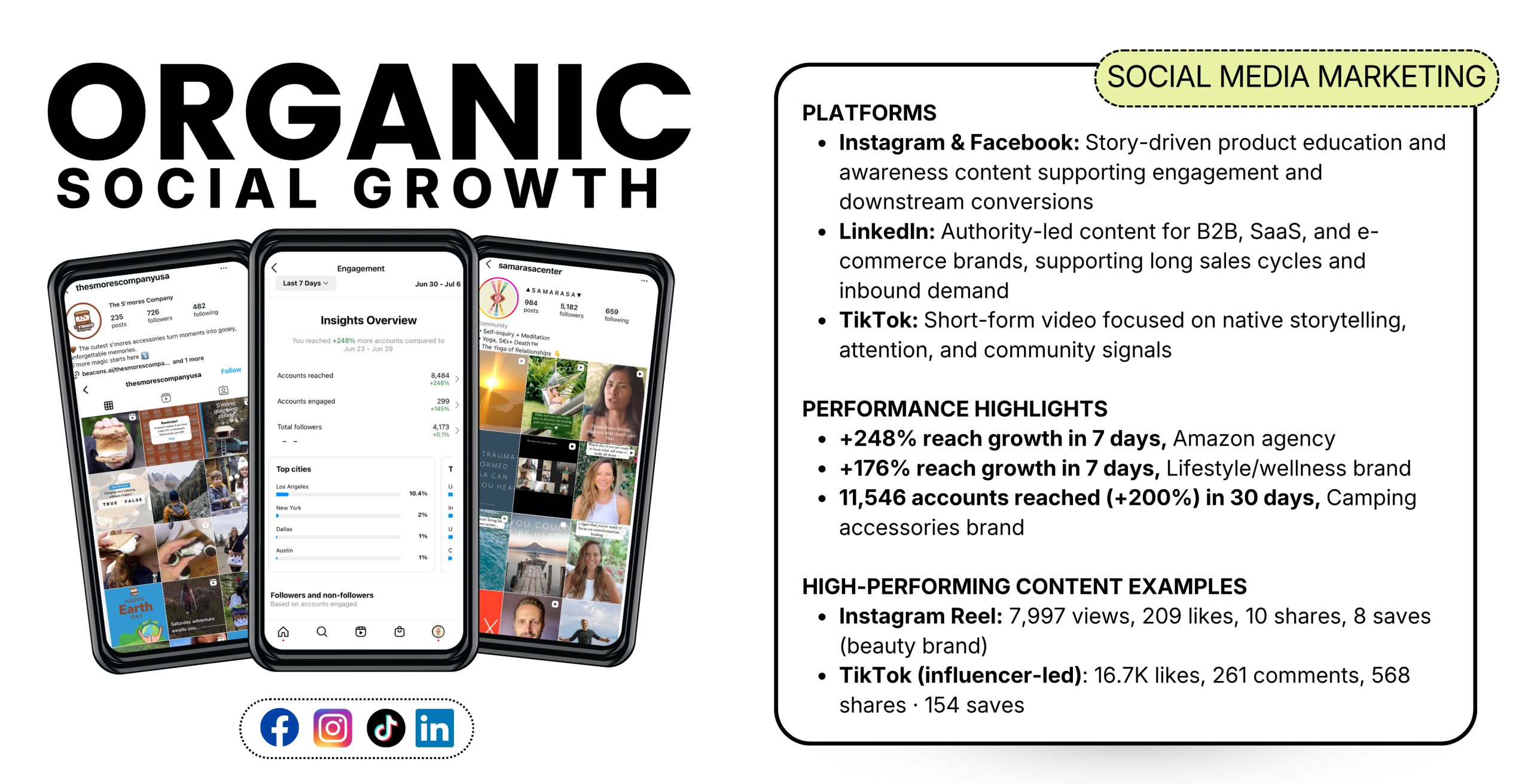 Organic Social Growth Christina Passmore Organic Social Growth