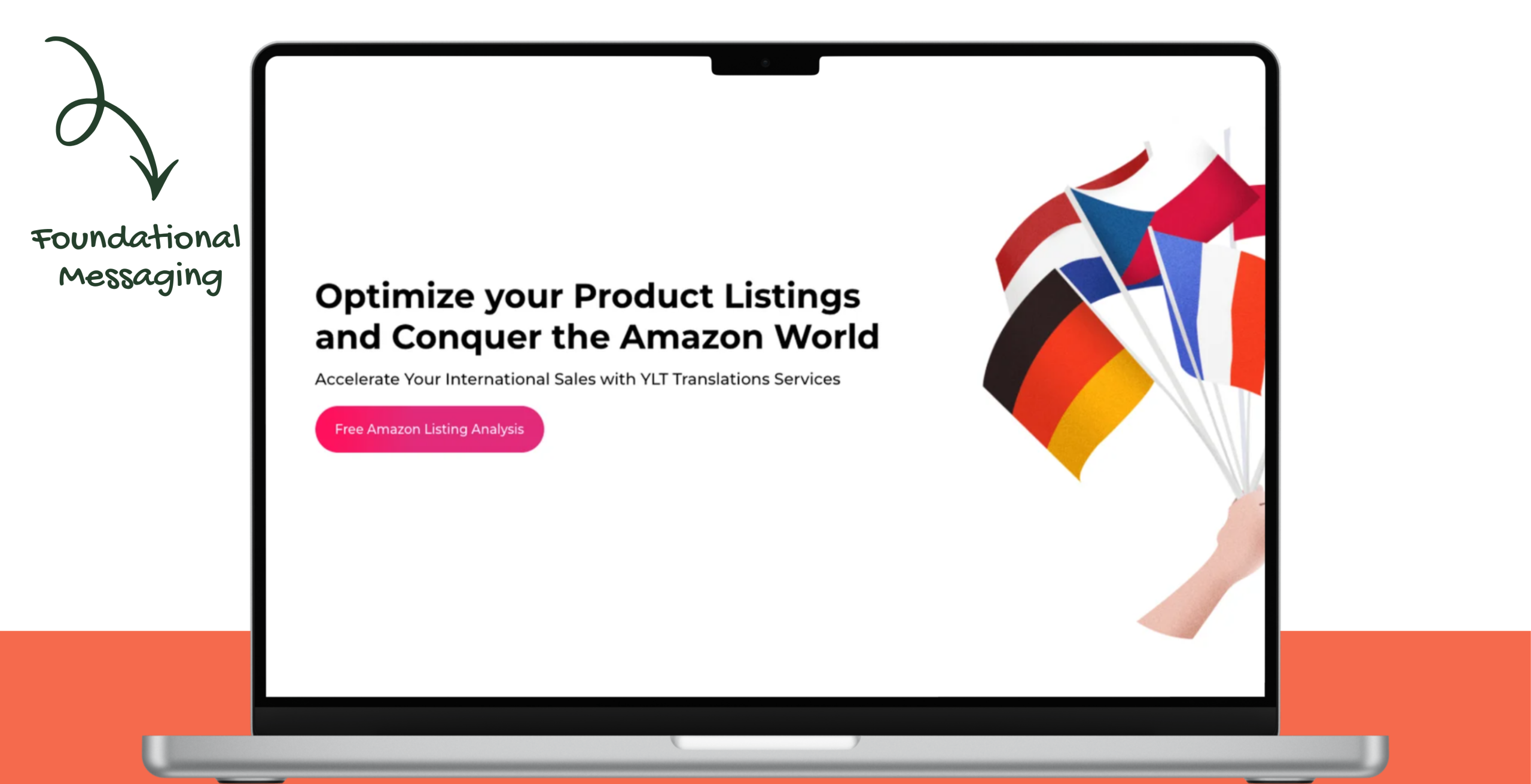 YLT Translations Full Funnel Website Optimization
