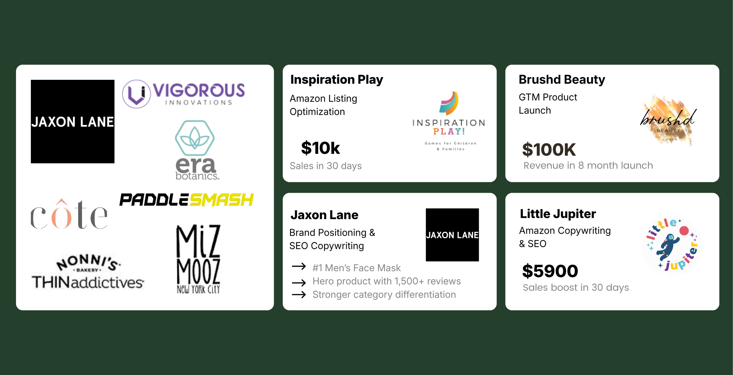 Growth Marketer Christina Passmore