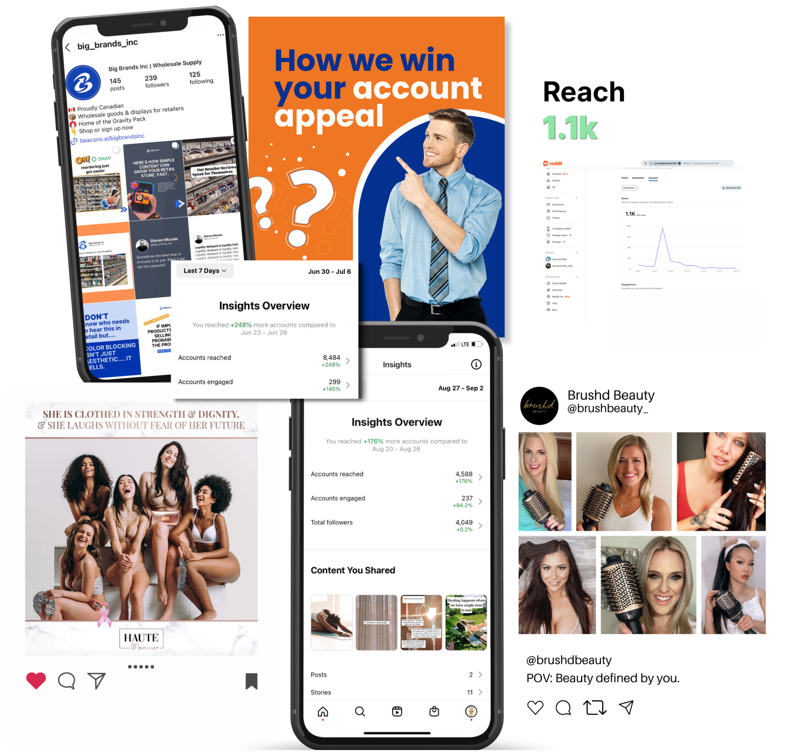 Selected social media strategy, creative, and campaign performance work