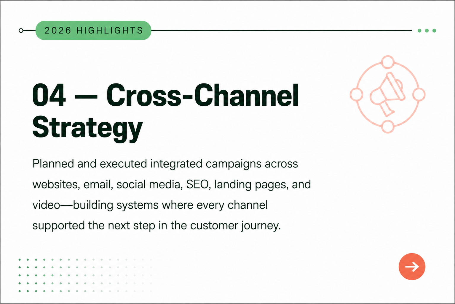 Cross-channel marketing strategy and campaign execution